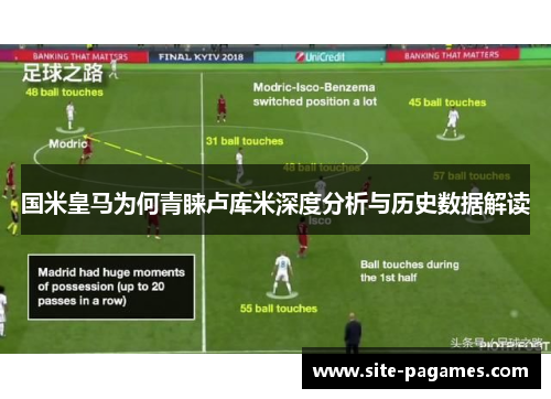 国米皇马为何青睐卢库米深度分析与历史数据解读 国米皇马为何青睐卢库米深度分析与历史数据解读