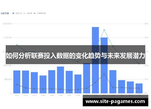 如何分析联赛投入数据的变化趋势与未来发展潜力
