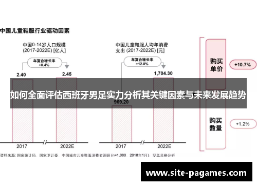 如何全面评估西班牙男足实力分析其关键因素与未来发展趋势