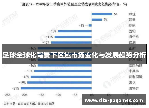 足球全球化背景下区域市场变化与发展趋势分析