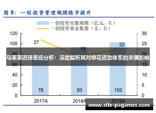 马莱莱进球表现分析:深度解析其对申花进攻体系的关键影响 马莱莱进球表现分析:深度解析其对申花进攻体系的关键影响