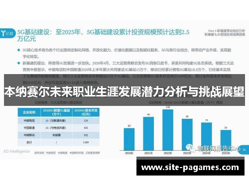 本纳赛尔未来职业生涯发展潜力分析与挑战展望 本纳赛尔未来职业生涯发展潜力分析与挑战展望