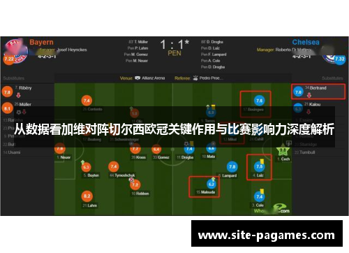 从数据看加维对阵切尔西欧冠关键作用与比赛影响力深度解析 从数据看加维对阵切尔西欧冠关键作用与比赛影响力深度解析
