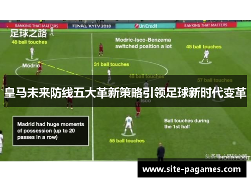 皇马未来防线五大革新策略引领足球新时代变革 皇马未来防线五大革新策略引领足球新时代变革